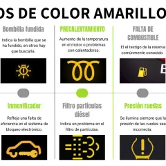El tablero de tu coche muestra testigos luminosos amarillos: motor, bombilla, precalentamiento, combustible, EPS, hielo, inmovilizador, filtro diésel, presión ruedas y pastillas de freno.