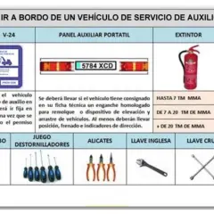 Equipamiento para un vehículo de auxilio en carretera, incluyendo ropa de alta visibilidad, señal V-24, extintor, y herramientas como llaves y alicates. Este vehículo articulado debe estar preparado.