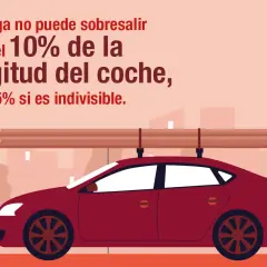 Carga en la baca del coche: no sobresalir más del 10% de la longitud del vehículo, o 15% si es indivisible.