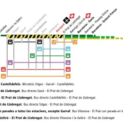 Mapa de rutas de autobús y metro L9 Sud que conectan varias localidades costeras con el aeropuerto y Barcelona. Rutas r2n Barcelona.