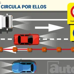 Un camión y un coche rojo circulan por un carril reversible. Señales indican velocidad y luz de cruce.