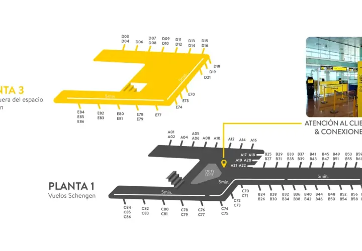 Plano del aeropuerto de Barcelona con indicación de puertas de embarque para vuelos Schengen y no Schengen, y zona de atención al cliente.