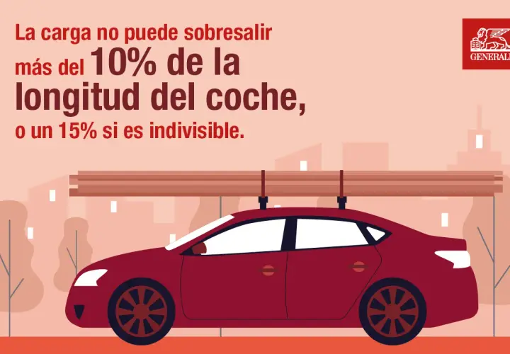 Carga en la baca del coche: no sobresalir más del 10% de la longitud del vehículo, o 15% si es indivisible.