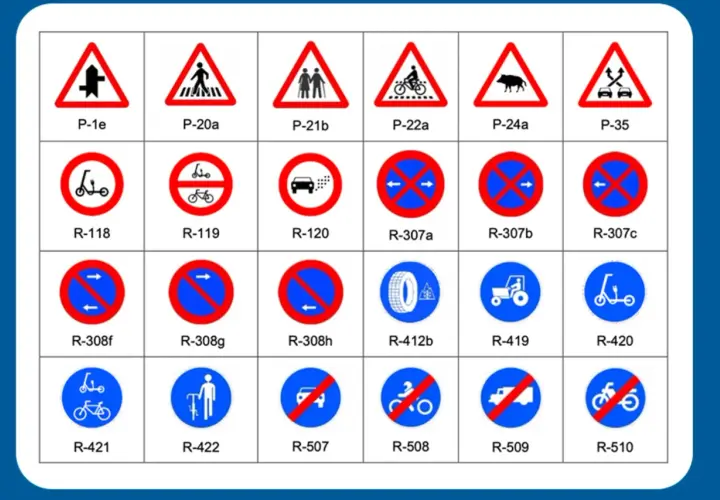 Colección de señales de tráfico: advertencias, prohibiciones y obligatoriedad para vehículos, peatones y ciclistas.