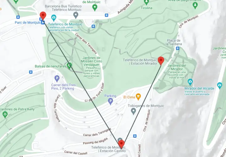 Mapa del teleférico de Montjuïc en Barcelona, mostrando estaciones y puntos de interés como el Parc de Montjuïc y jardines.