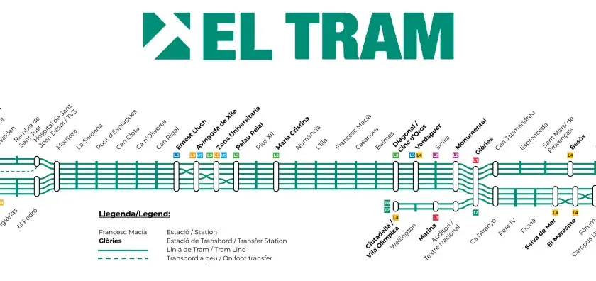 Mapa del **barcelona tram** con sus líneas y paradas. Muestra las rutas de tranvía y las estaciones de transbordo.
