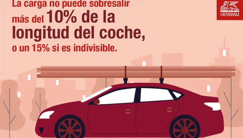 Carga en la baca del coche: no sobresalir más del 10% de la longitud del vehículo, o 15% si es indivisible.