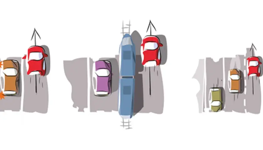 Ilustración muestra situaciones de tráfico, incluyendo un accidente y un tren. Se ilustra cuándo se puede adelantar por la derecha.