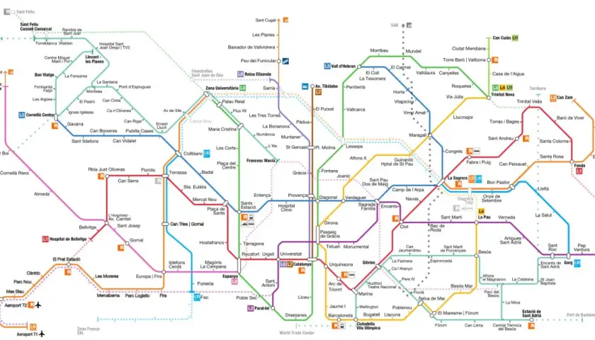 Mapa del metro de Barcelona con líneas de colores y nombres de estaciones.