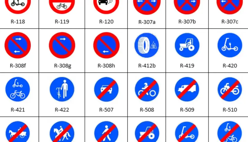Variedad de señales de tráfico, incluyendo la señal R120 que prohíbe el paso a vehículos de motor.