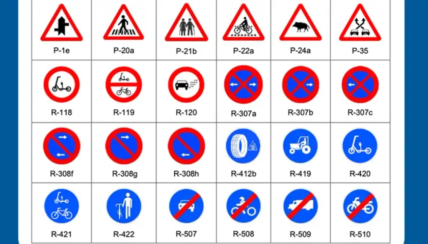 Colección de señales de tráfico: advertencias, prohibiciones y obligatoriedad para vehículos, peatones y ciclistas.