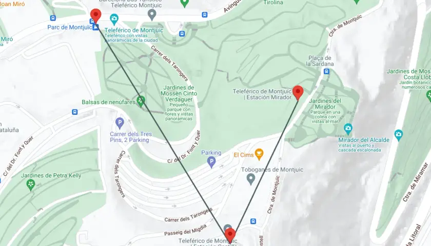 Mapa del teleférico de Montjuïc en Barcelona, mostrando estaciones y puntos de interés como el Parc de Montjuïc y jardines.