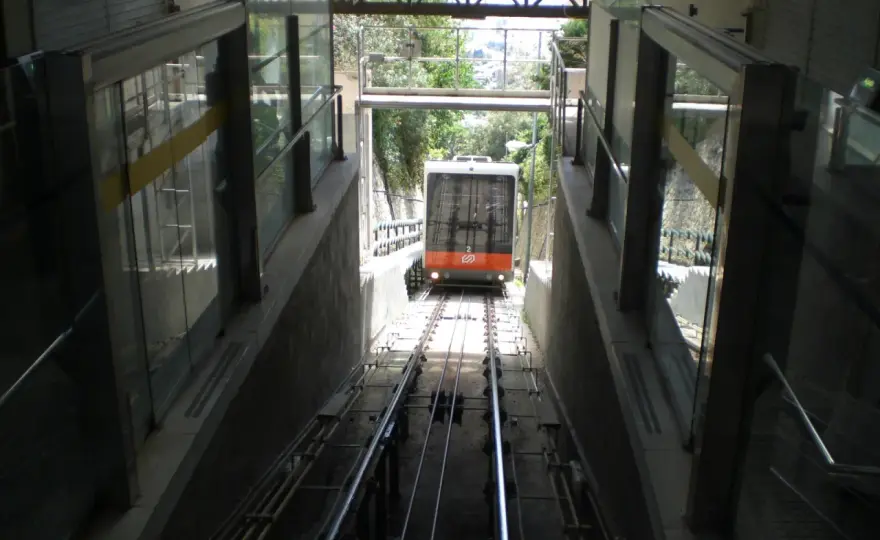 Funicular de Vallvidrera, guía para llegar a Collserola