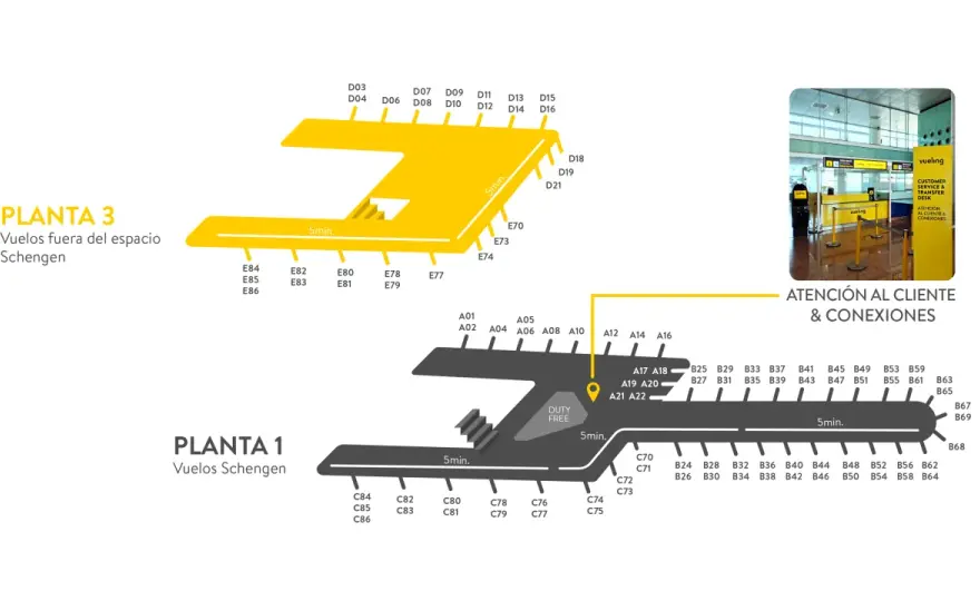 Plano del aeropuerto de Barcelona - T1, T2 y cómo moverte