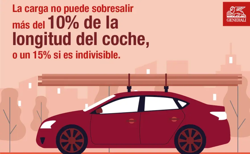 Qué es la baca del coche y cómo usarla con seguridad