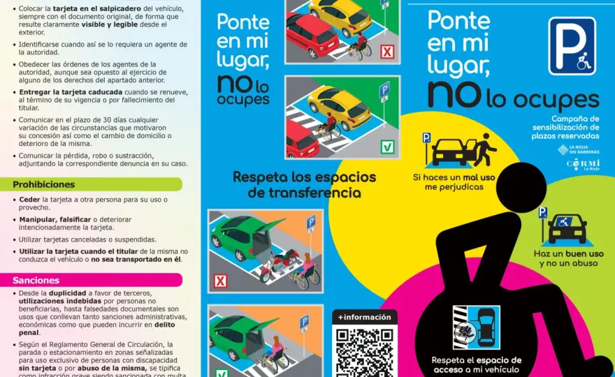 Plaza PMR sin tarjeta: multa, grúa y cómo recurrir