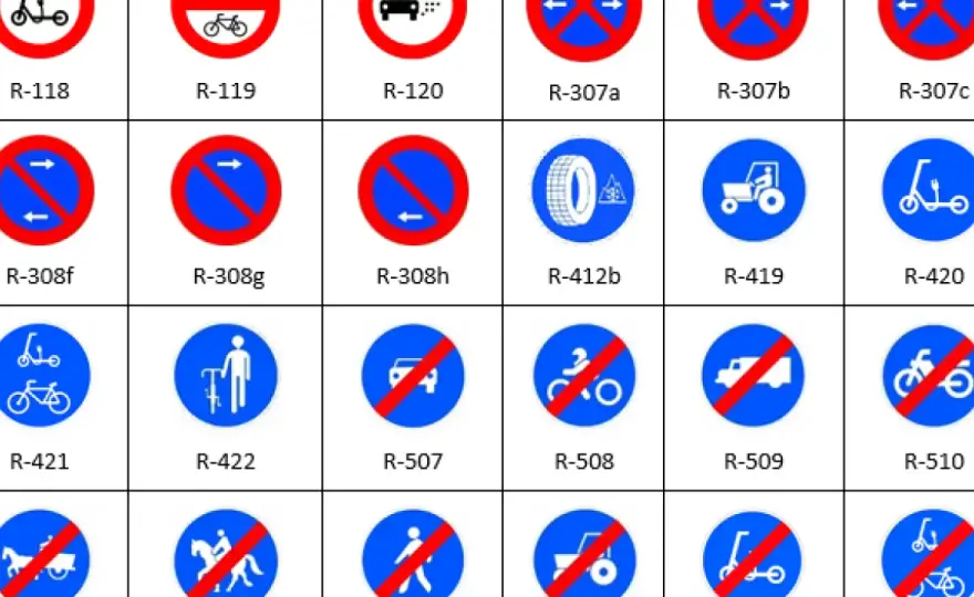 Señal R-120 - qué significa y cómo afecta a Barcelona