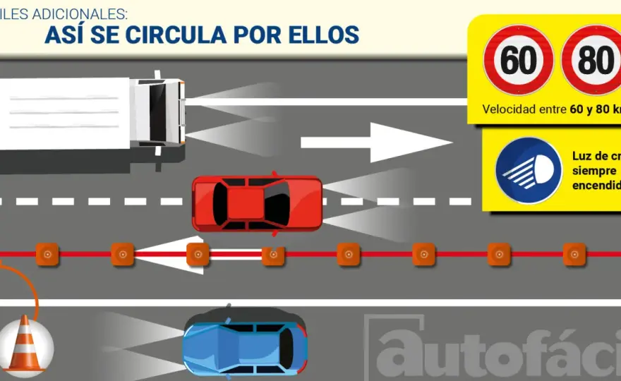 Carril reversible - cómo usarlo sin cometer errores
