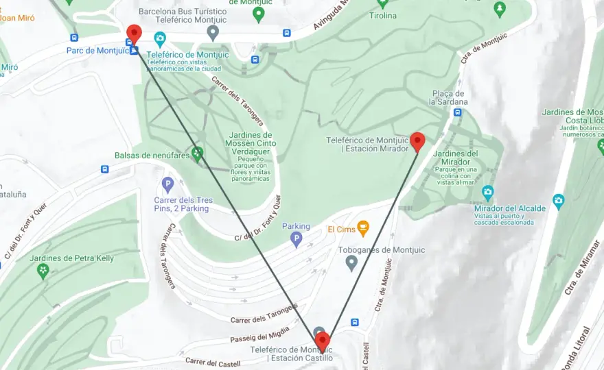 Mapa de los teleféricos de Barcelona y cómo elegir la ruta
