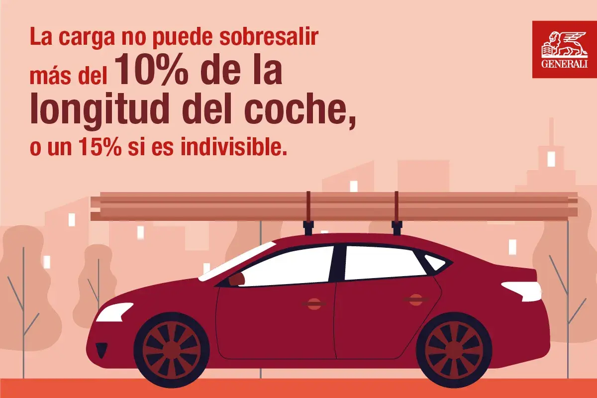 Carga en la baca del coche: no sobresalir más del 10% de la longitud del vehículo, o 15% si es indivisible.