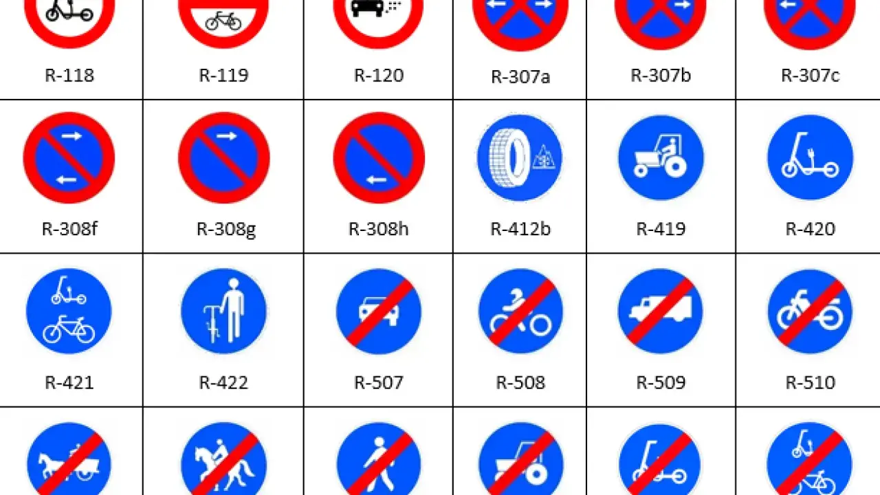 Variedad de señales de tráfico, incluyendo la señal R120 que prohíbe el paso a vehículos de motor.