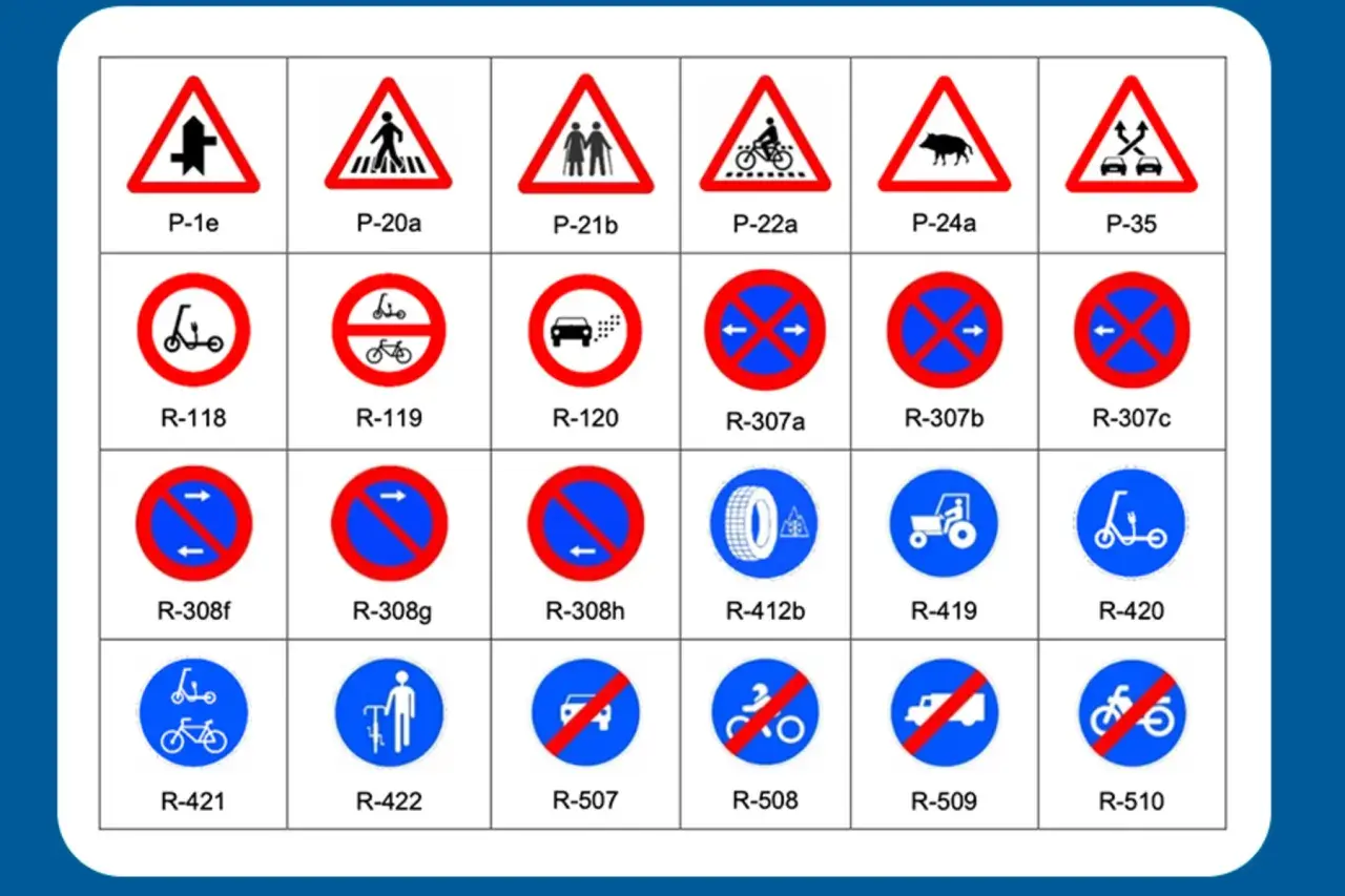 Colección de señales de tráfico: advertencias, prohibiciones y obligatoriedad para vehículos, peatones y ciclistas.