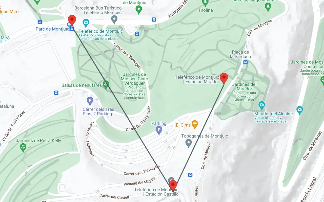 Mapa del teleférico de Montjuïc en Barcelona, mostrando estaciones y puntos de interés como el Parc de Montjuïc y jardines.
