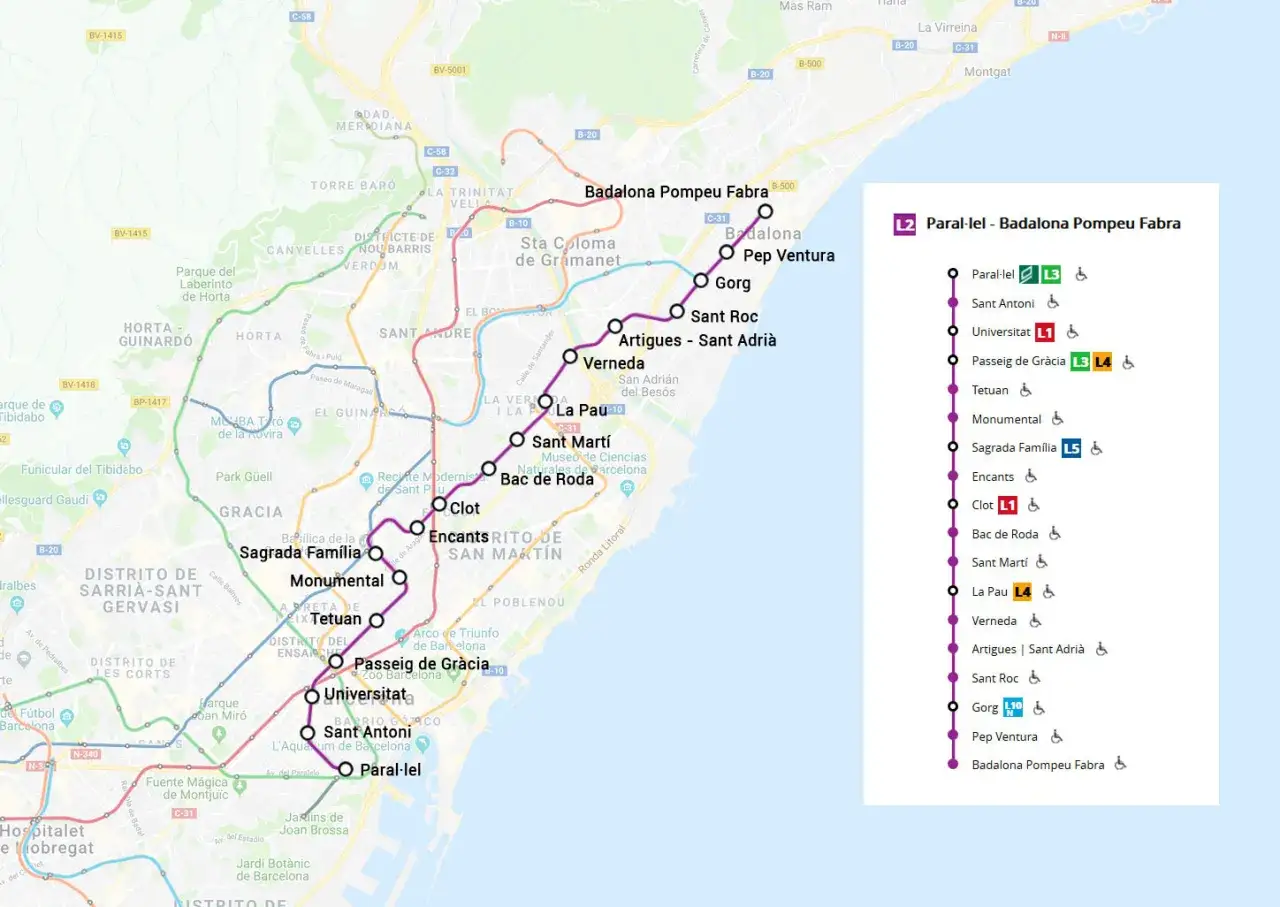 Mapa del metro de Barcelona. Para llegar a la Sagrada Familia, toma la l&iacute;nea L5 desde Sagrada Familia.