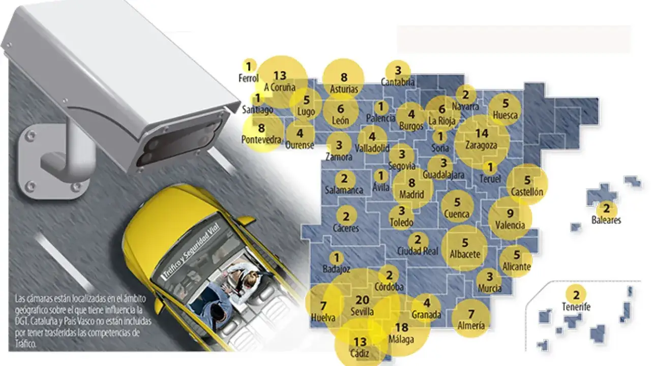 Mapa de España con círculos amarillos indicando la ubicación y número de cámaras DGT. Un coche amarillo y una cámara de tráfico completan la escena.