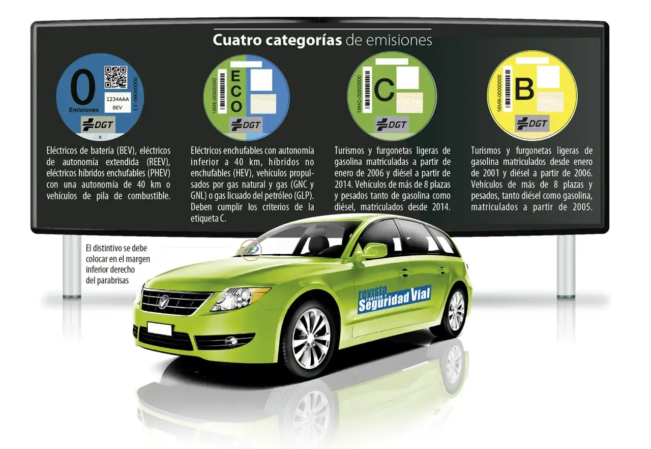Coches con etiqueta C: turismos y furgonetas de gasolina matriculados desde 2006, di&eacute;sel desde 2014. Tambi&eacute;n veh&iacute;culos de m&aacute;s de 8 plazas y pesados.