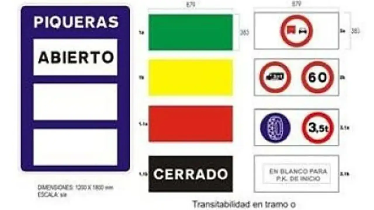 Se&ntilde;ales de tr&aacute;fico: 